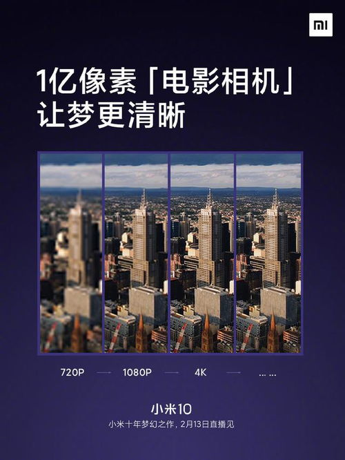 小米10攝像頭參數官宣 一億像素主攝、120幀慢動作與HEIF加持，專業(yè)級影像體驗觸手可及